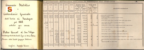 Annuario statistico e calendario generale dell'isola di Sardegna del 1868